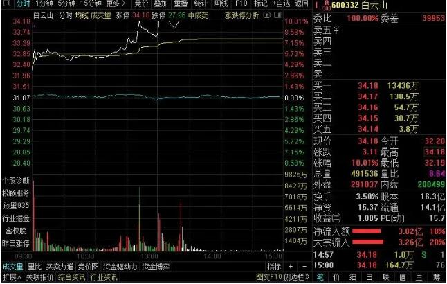 从连花清瘟到安慕希，再到板蓝根！佩服钟院士的带货能力(图2)