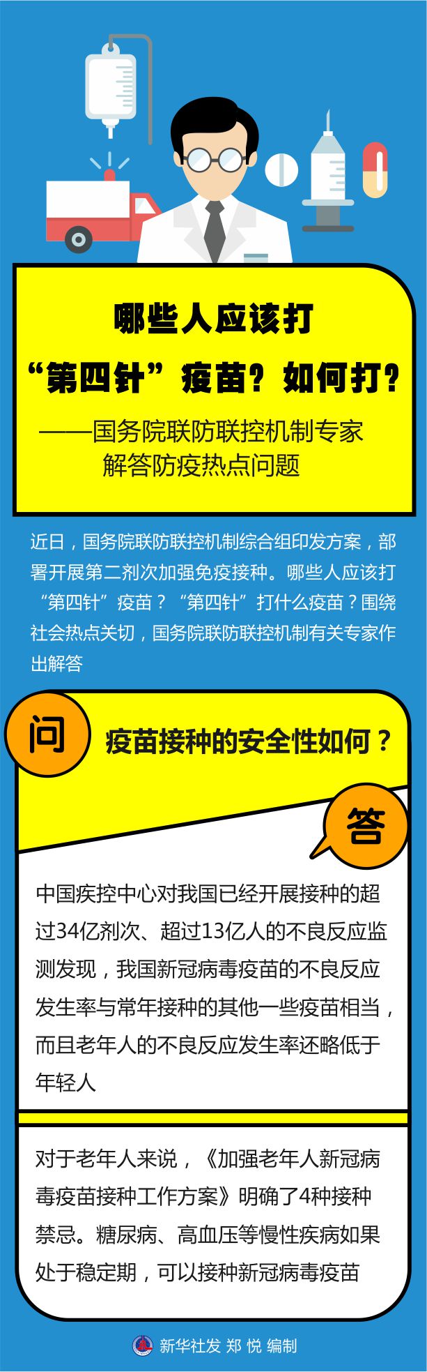 哪些人应该打“第四针”疫苗？如何打？——国务院联防联控机制专家解答防疫热点问题(图4)