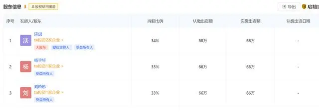 空姐注射玻尿酸打进血管，差点丧命！头扎200多针被“放血”，官方：涉事医生还没找到(图12)