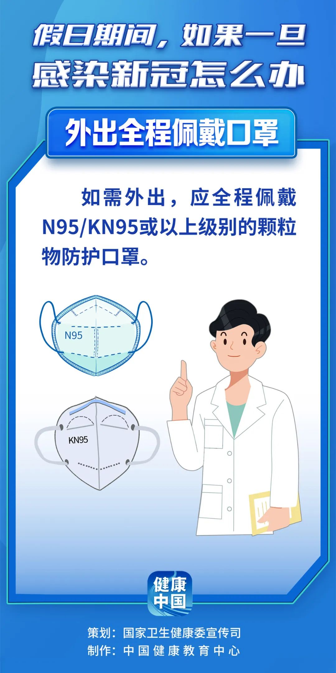 假日期间，如果一旦感染新冠怎么办？(图2)